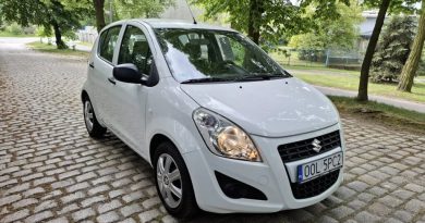 Suzuki Splash (2013)